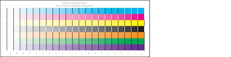 Color 21Step 7clr Linearization i1 Pro 3 Plus.pdf